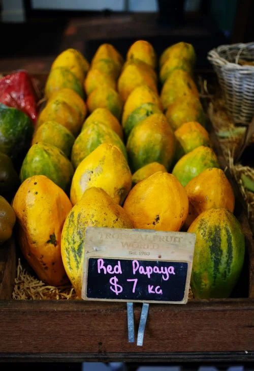 Benefits of papaya faqs